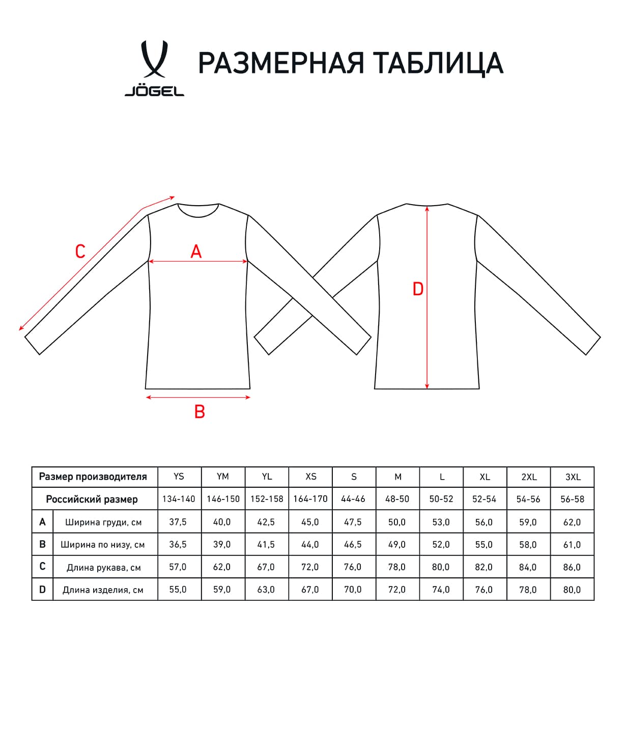 фото Jogel CAMP GK Padded LS свитер вратаря зеленый Football-54 