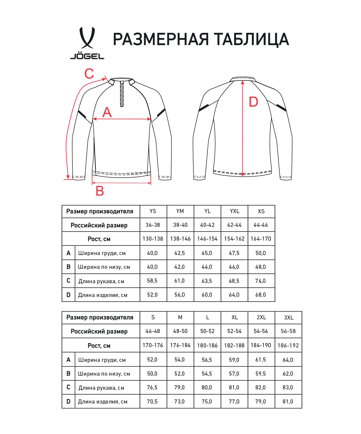 фото Джемпер тренировочный JOGEL CAMP 2 Training Top, синий Football-54 